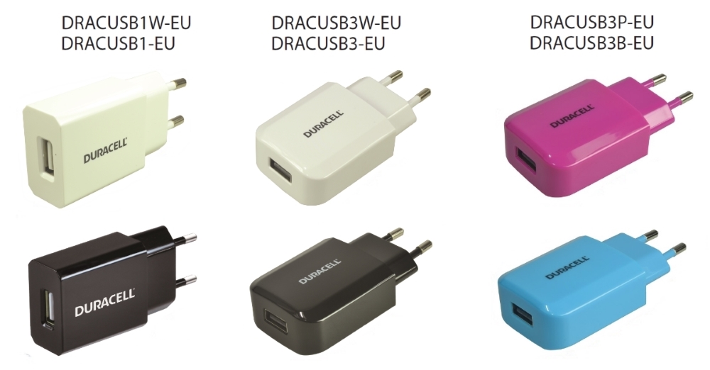 Recall of selected Duracell branded USB chargers.
